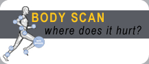 AhtletiCo Body Scan