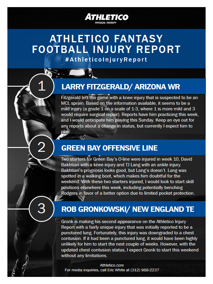 Athletico Fantasy Football Injury Report Week 11 Athletico