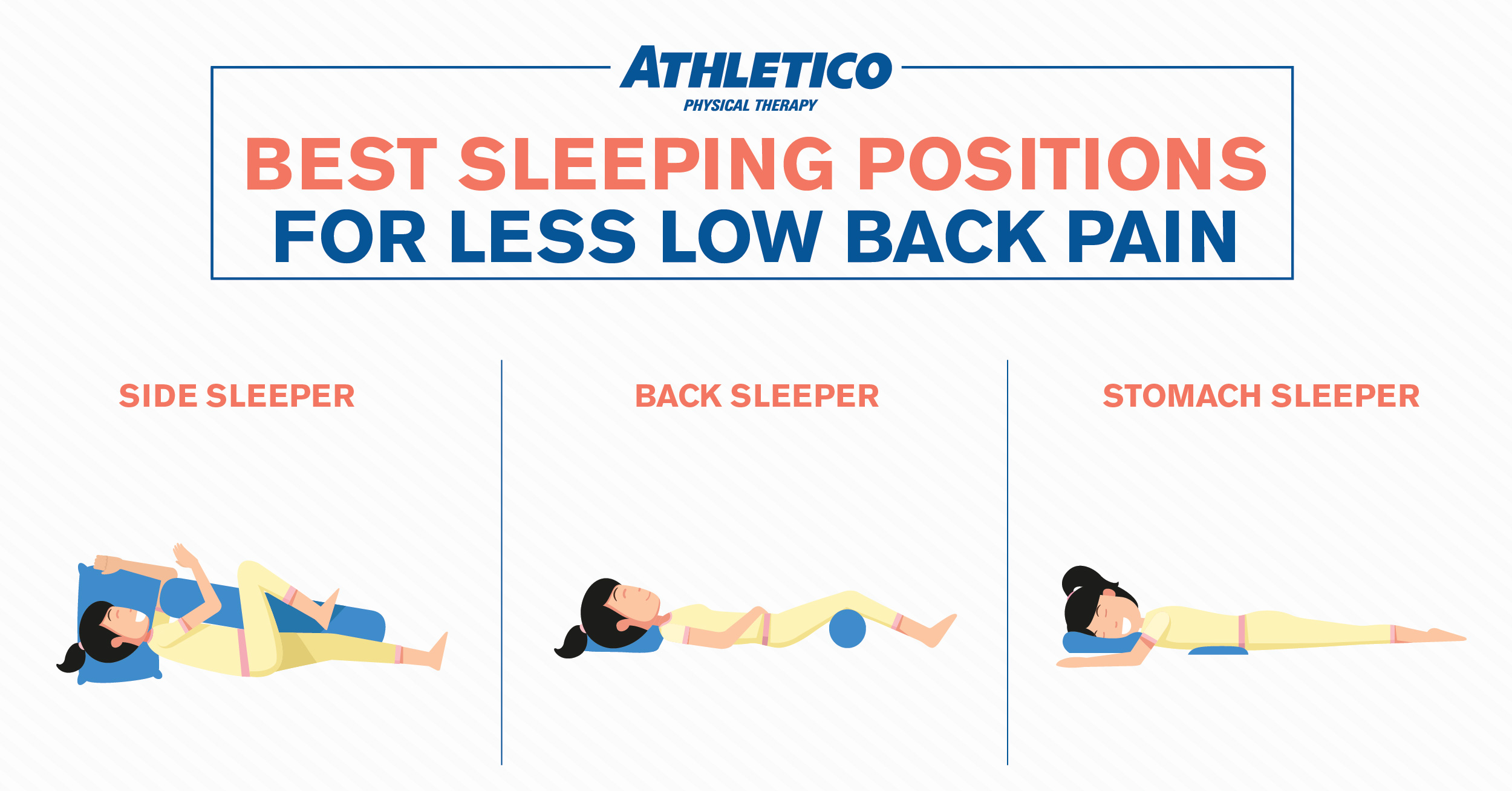 Best Sleeping Positions and Tips for Lower Back Pain