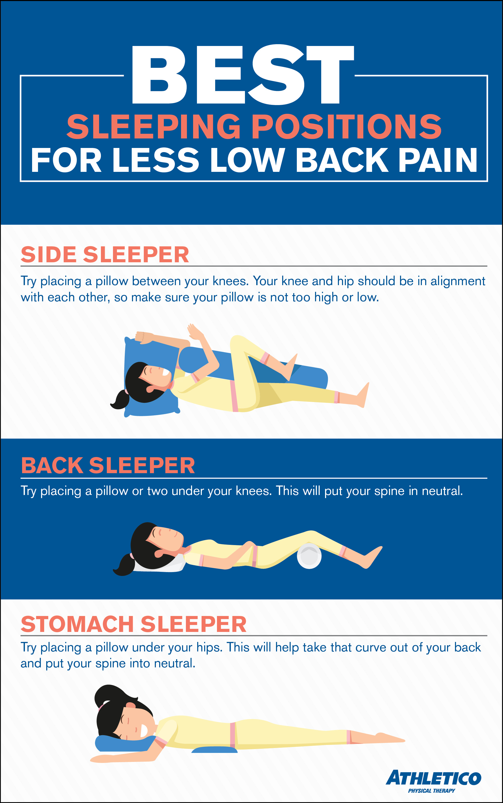 Sleep Positions For Less Low Back Pain Athletico